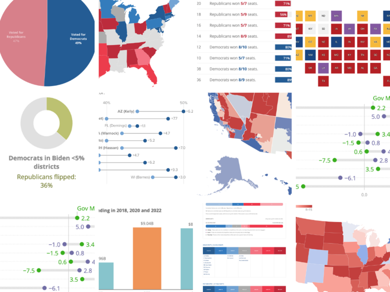 Governors Overview Cook Political Report 